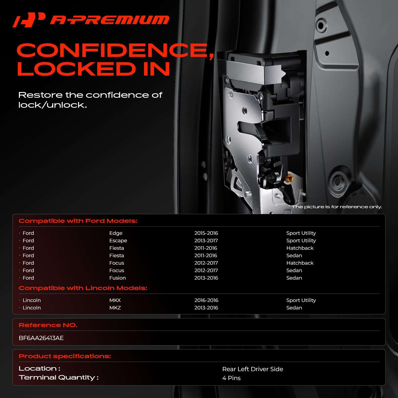 A-Premium rear detail of actuator highlighting sturdy build for durability