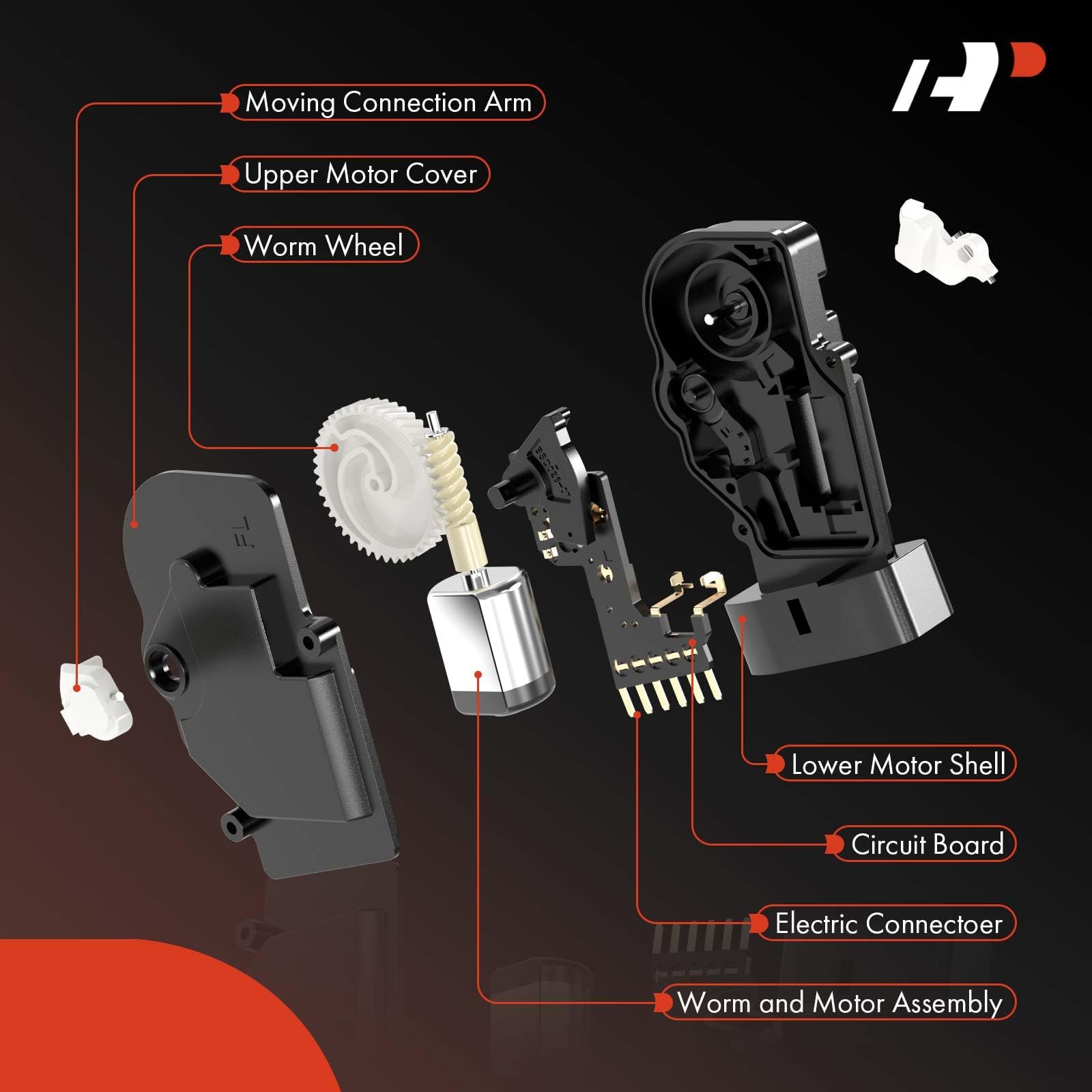 A-Premium actuator backside detail highlighting mounting points and durability