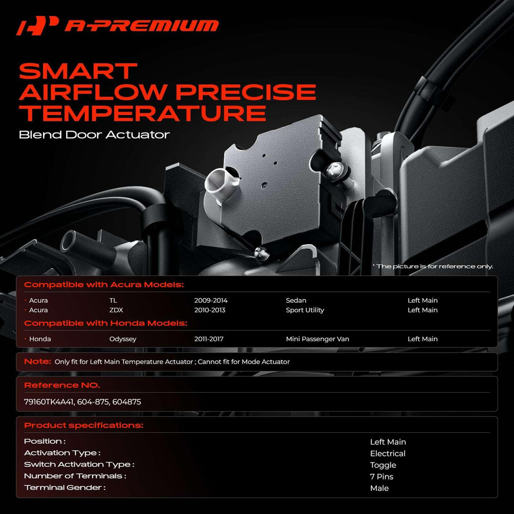 A-Premium actuator 7-pin connector close-up for accurate harness mating benefit