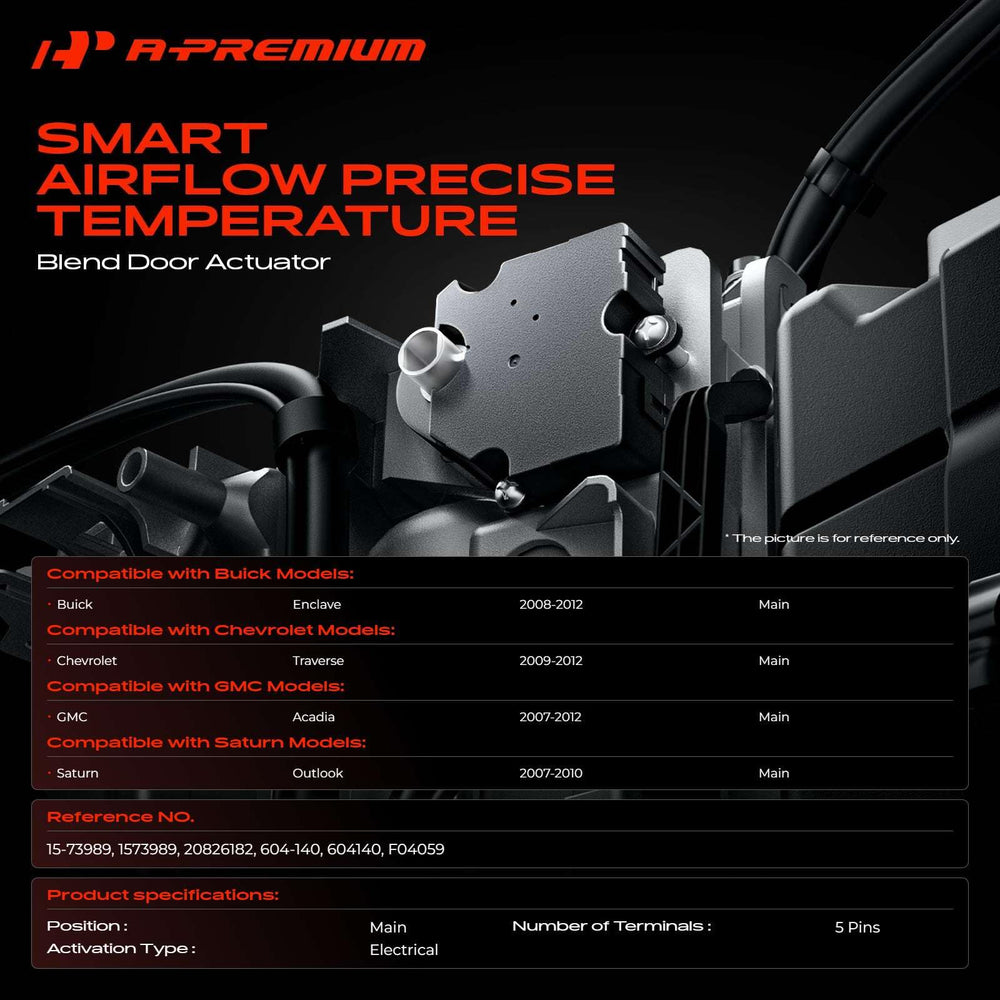 A-Premium actuator 5-pin connector closeup for easy wiring benefit