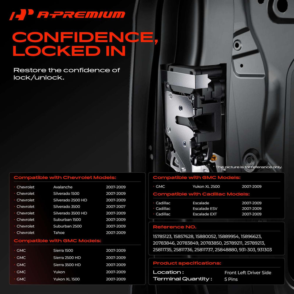 A-Premium actuator mounted and aligned in door, demonstrating direct-fit installation benefit