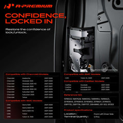 A-Premium actuator mounted and aligned in door, demonstrating direct-fit installation benefit