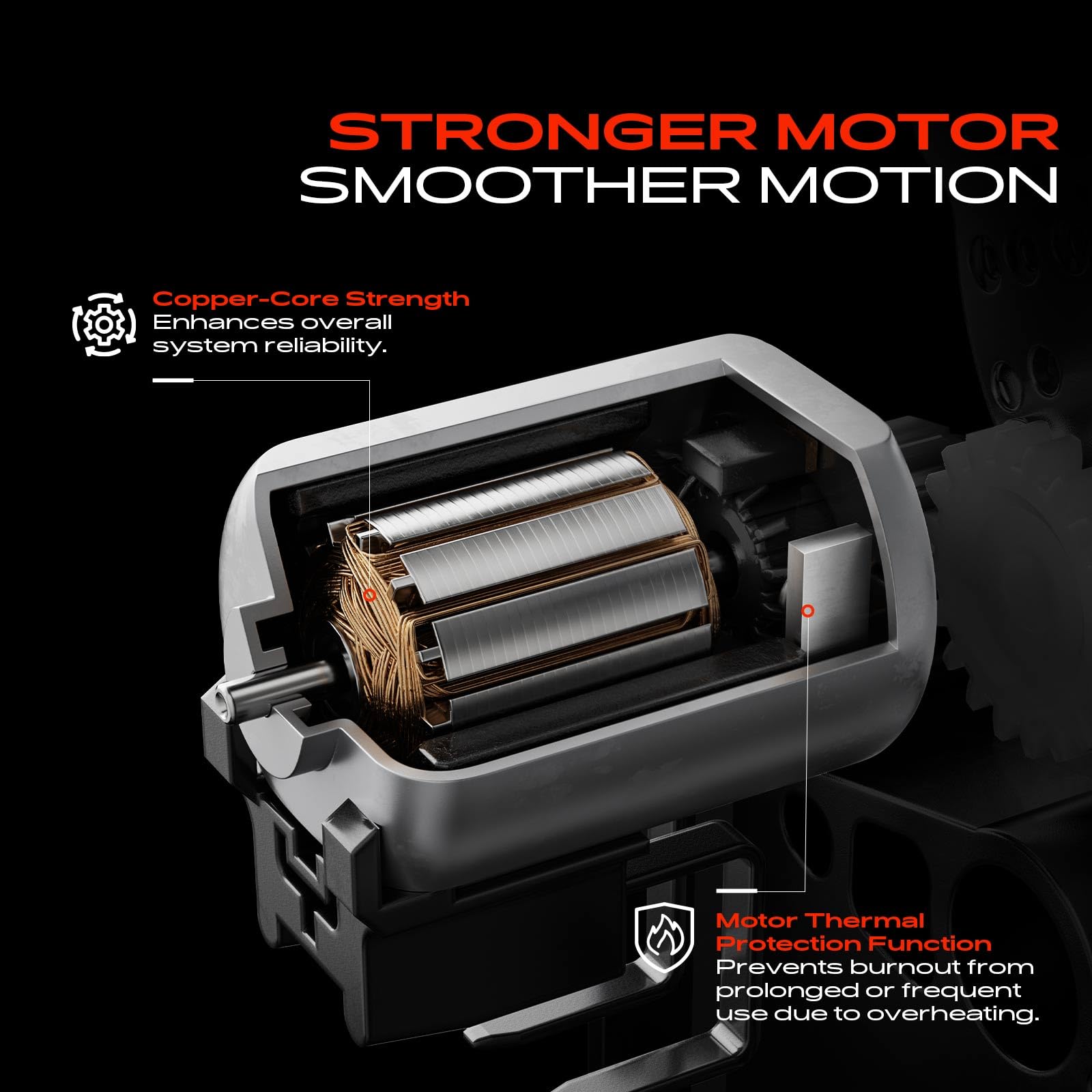 A-Premium actuator installed inside a Kia Sorento door for restored locking