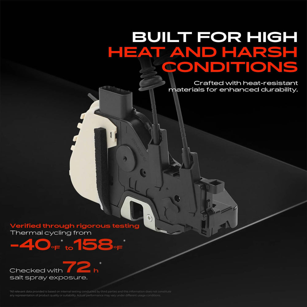 A-Premium metal gear and plastic housing detail for durable performance