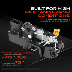 A-Premium actuator metal gear detail, highlighting durable high-density metal internals
