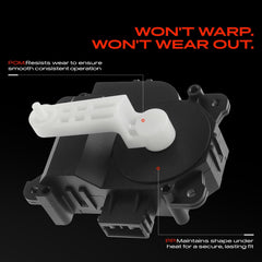 A-Premium actuator mounted in HVAC unit demonstrating restored temperature control