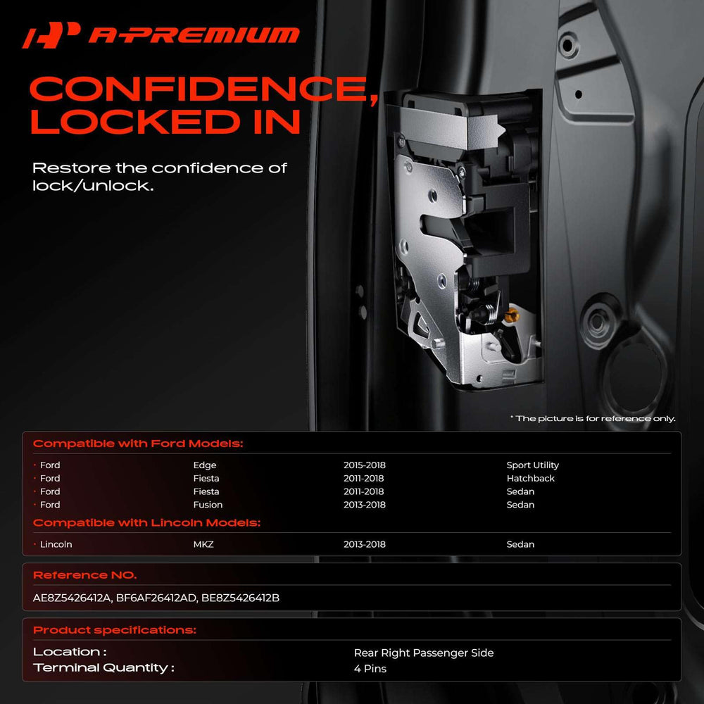 A-Premium close-up of mounting points illustrating secure, direct-fit installation