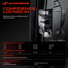 A-Premium close-up of mounting points illustrating secure, direct-fit installation