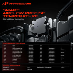 A-Premium closeup of actuator connector for quick plug-and-play benefit