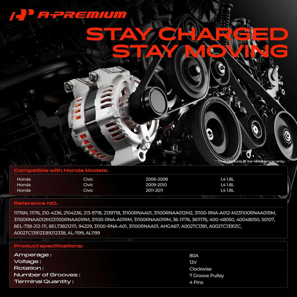 A-Premium pulley close-up highlighting the 7-groove pulley for belt grip