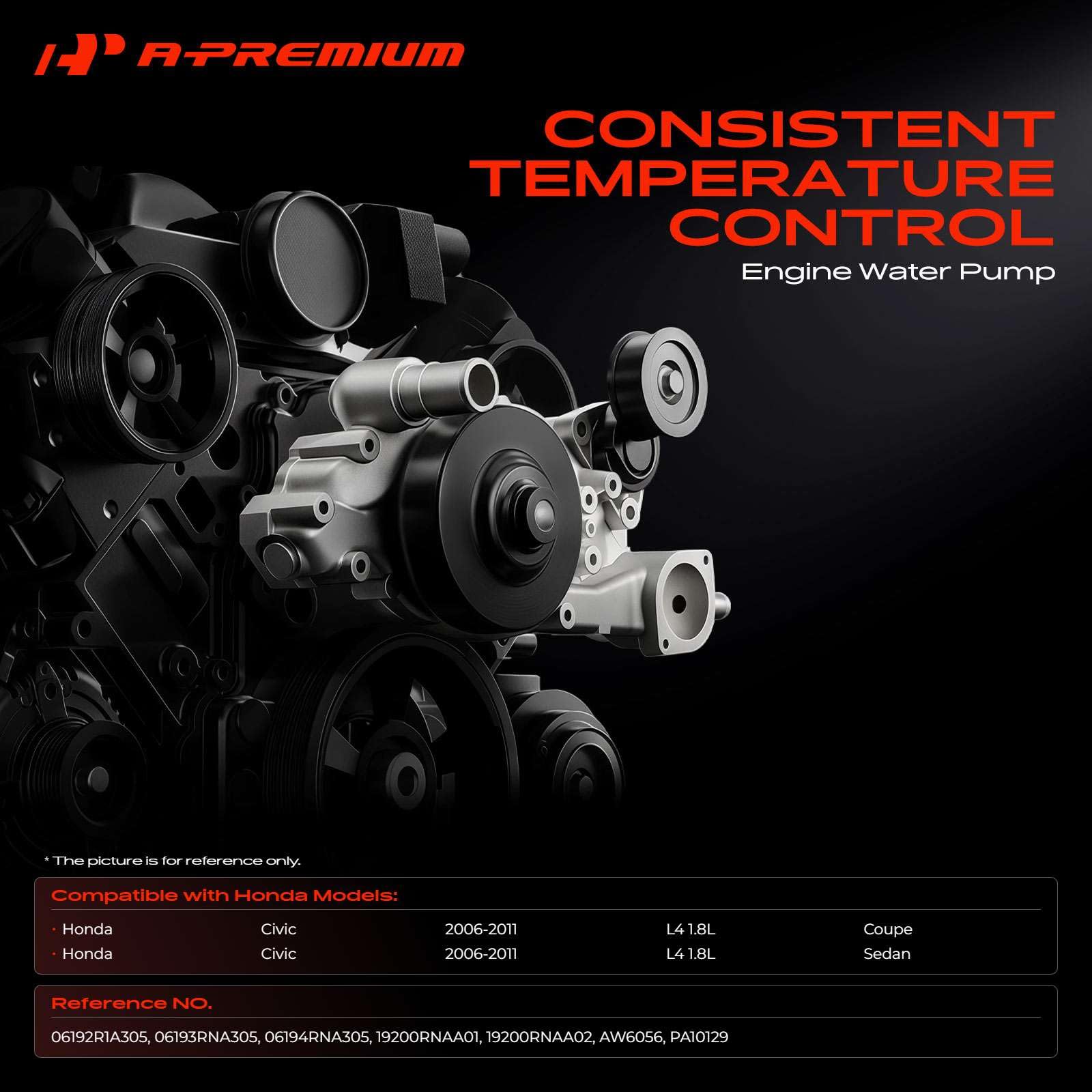 A-Premium aluminum housing close-up for corrosion resistance benefit