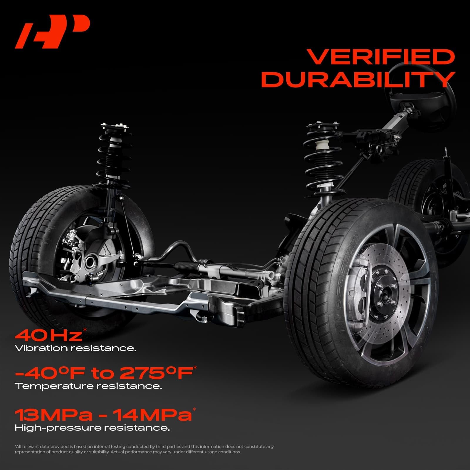 A-Premium anti-rust coating texture demonstrating longer part life