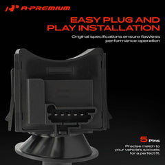 A-Premium backside connector showing correct pin layout for fast wiring