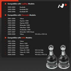 A-Premium close-up of steel ball stud highlighting durable material and load capacity