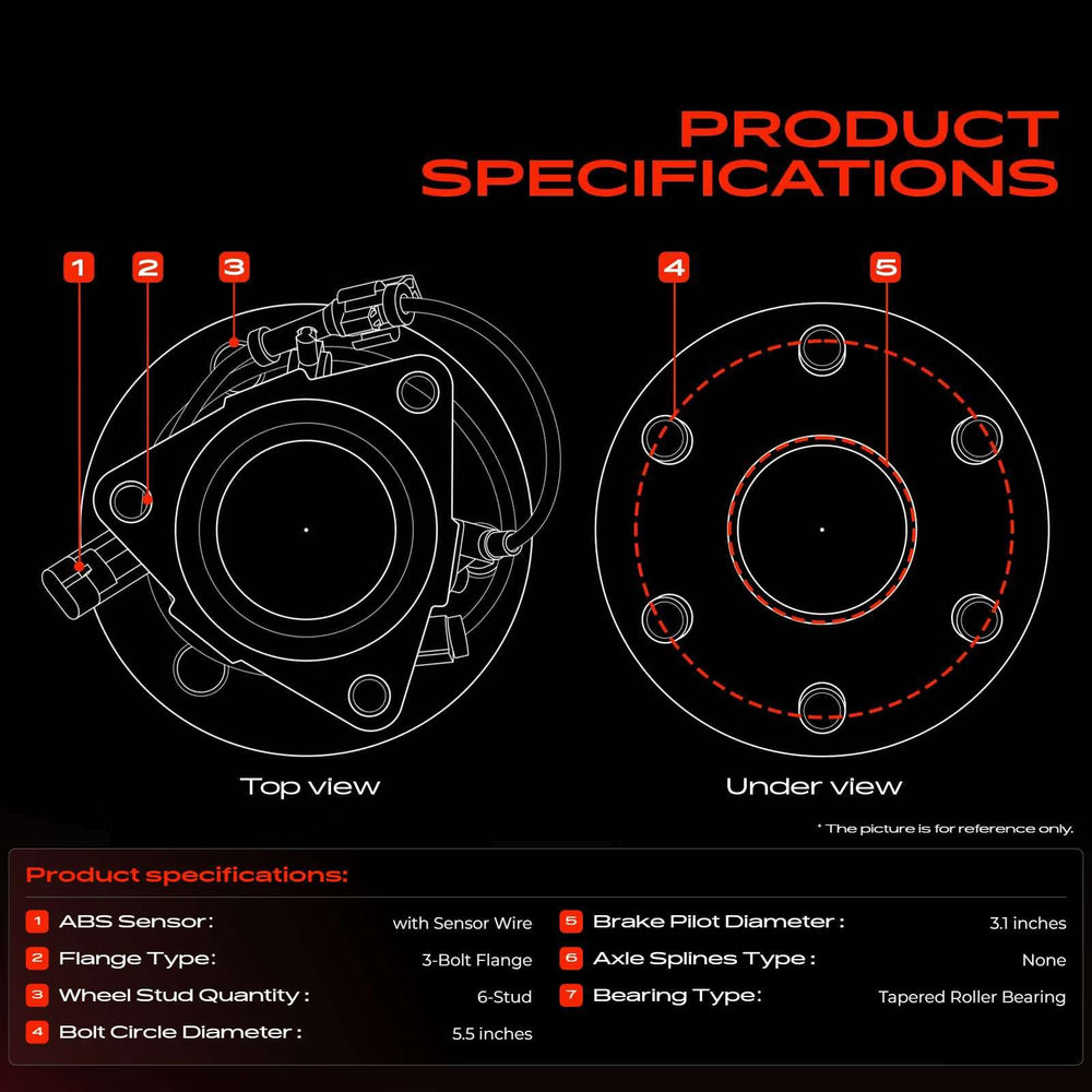 A-Premium bearing close-up showing roller cage for durable load support