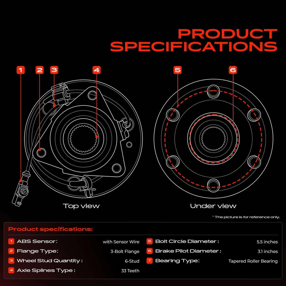 A-Premium bearing close-up with seals showing durability and leak protection