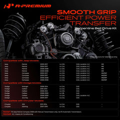 A-Premium serpentine belt closeup rib pattern for strong grip and smooth run
