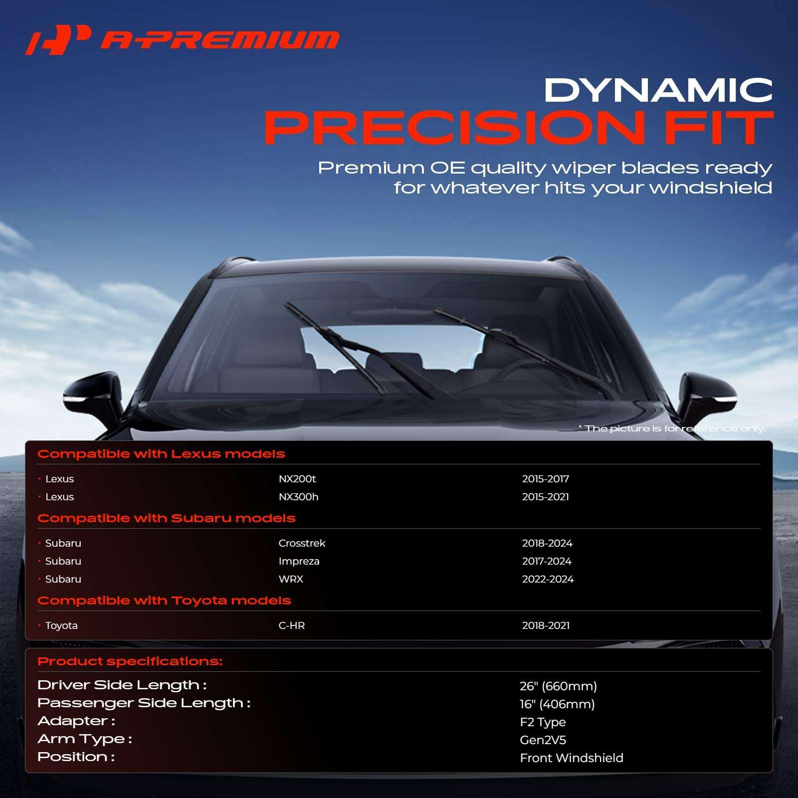 A-Premium close-up of rubber-chloroprene blade edge highlighting improved contact and durability