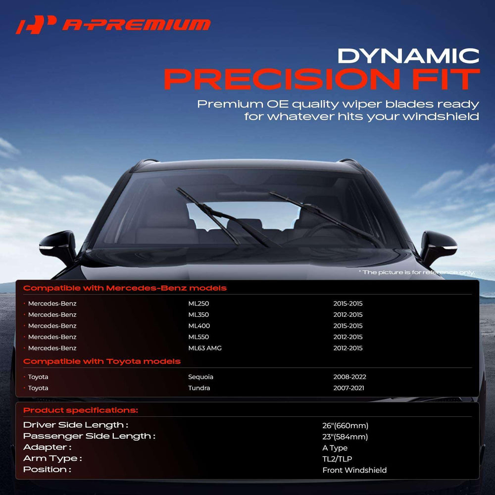 A-Premium close-up of blade edge for streakless glass