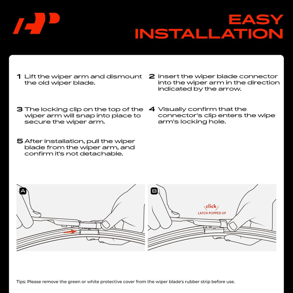 A-Premium blade end-cap and connector labeled for quick inspection
