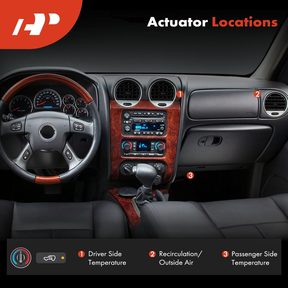 A-Premium actuator shown installed in a vehicle dash demonstrating restored HVAC control