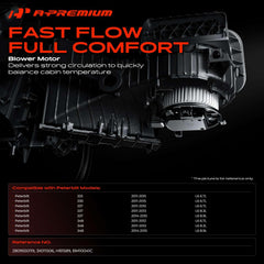 A-Premium fan cage close-up highlighting durable blades and improved airflow
