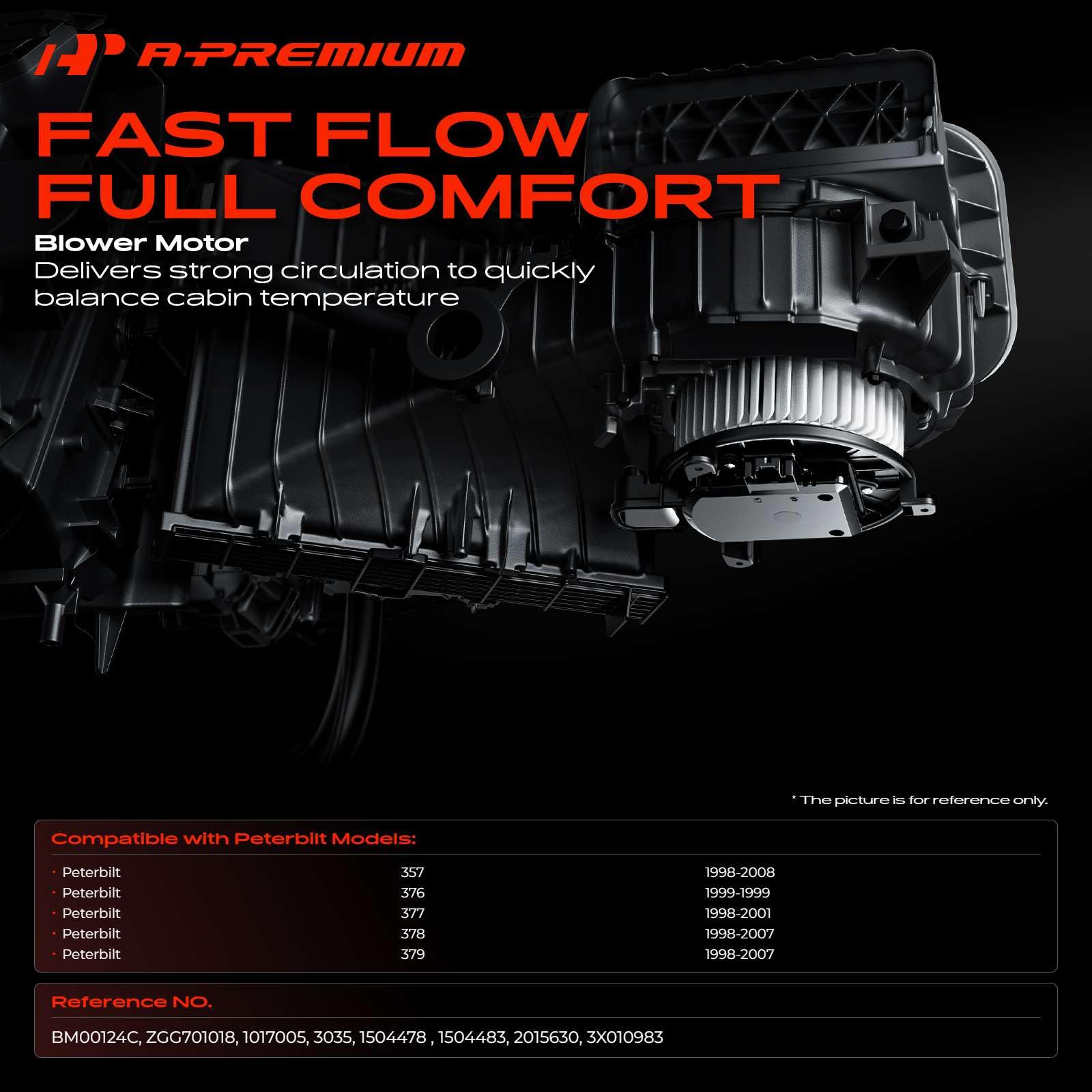 A-Premium side profile of blower motor highlighting mounting points and shape