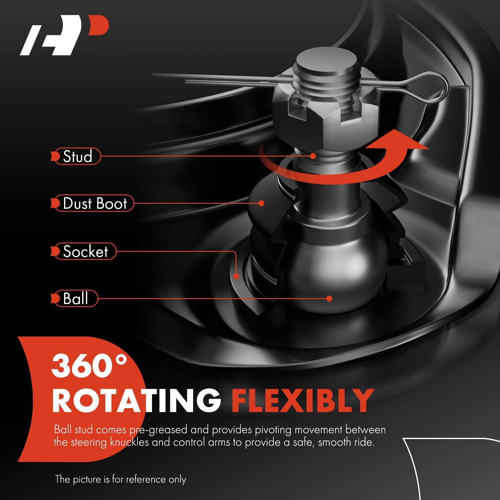A-Premium rubber bushing detail illustrating vibration damping and noise reduction