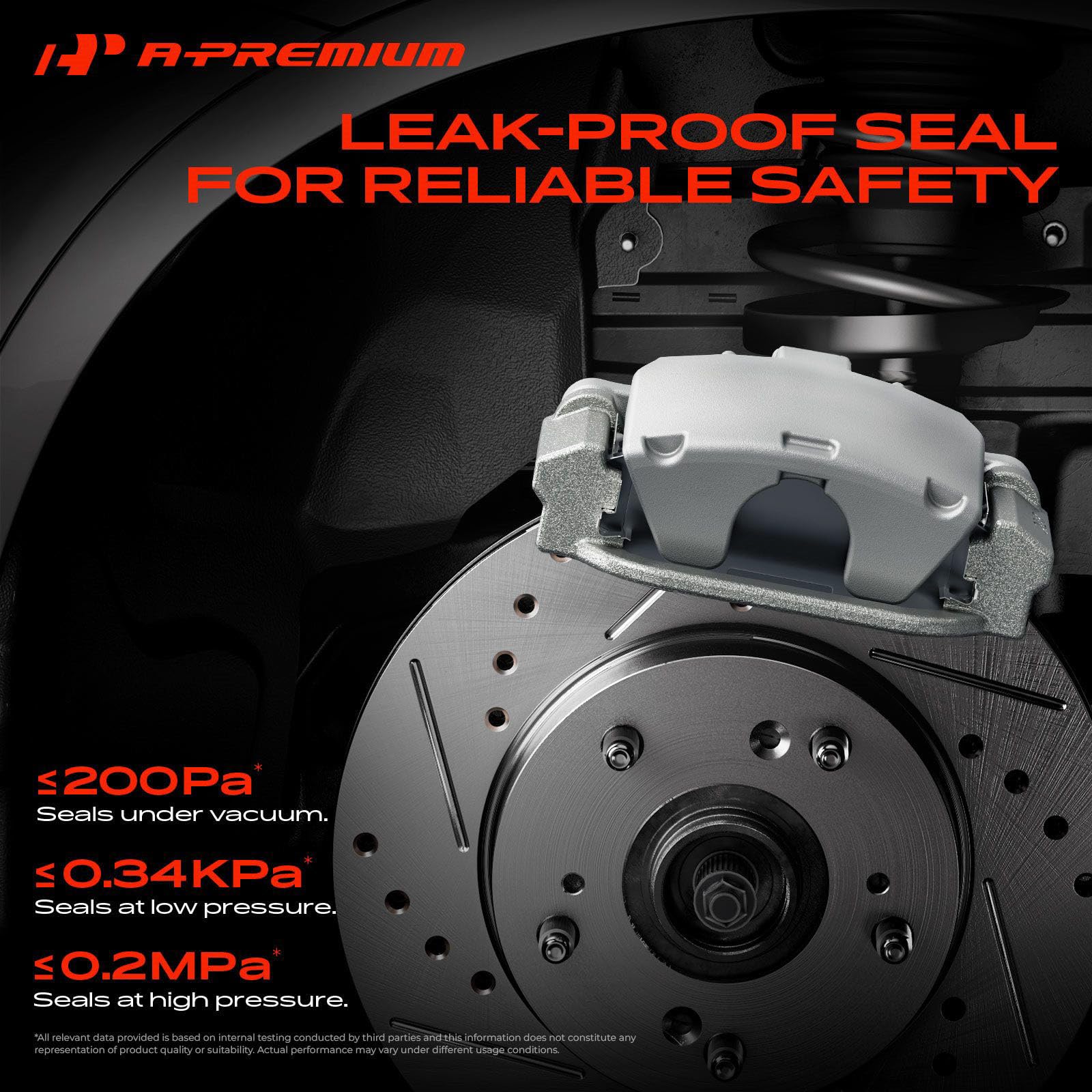 A-Premium caliper beside ruler to show scale for confident size verification