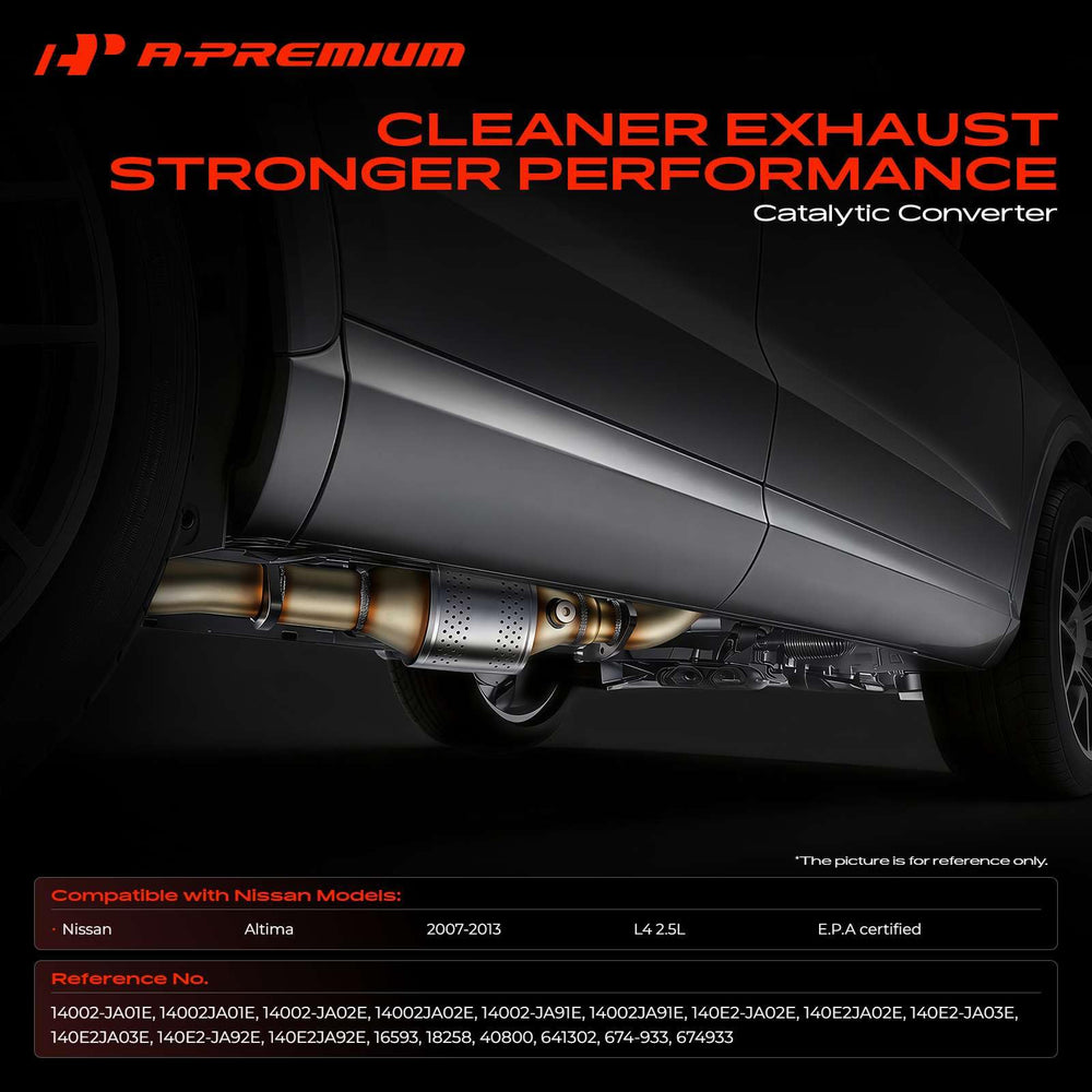A-Premium converter body close-up highlighting durable stainless-steel construction