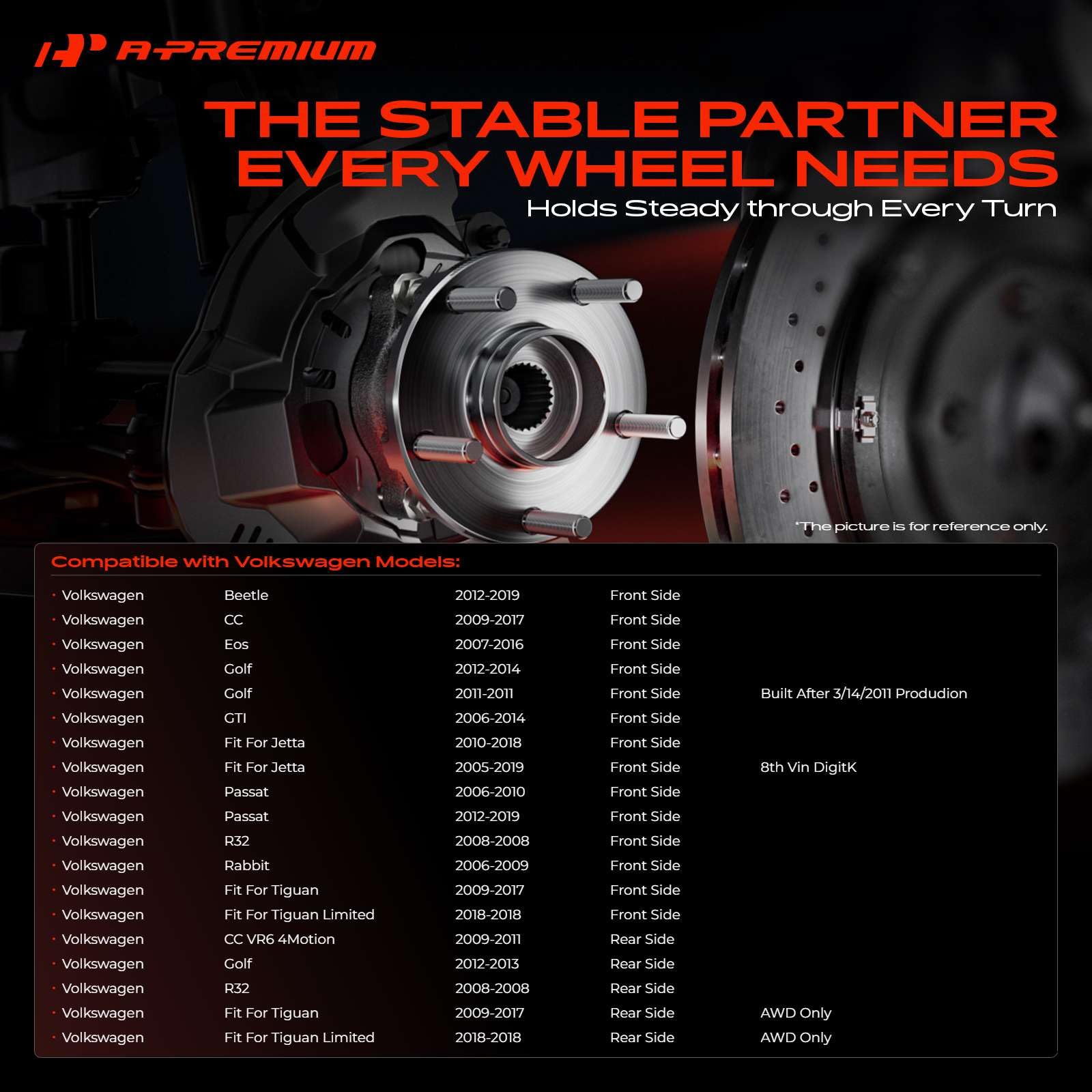 A-Premium close-up of bearing race showing durable steel construction benefit