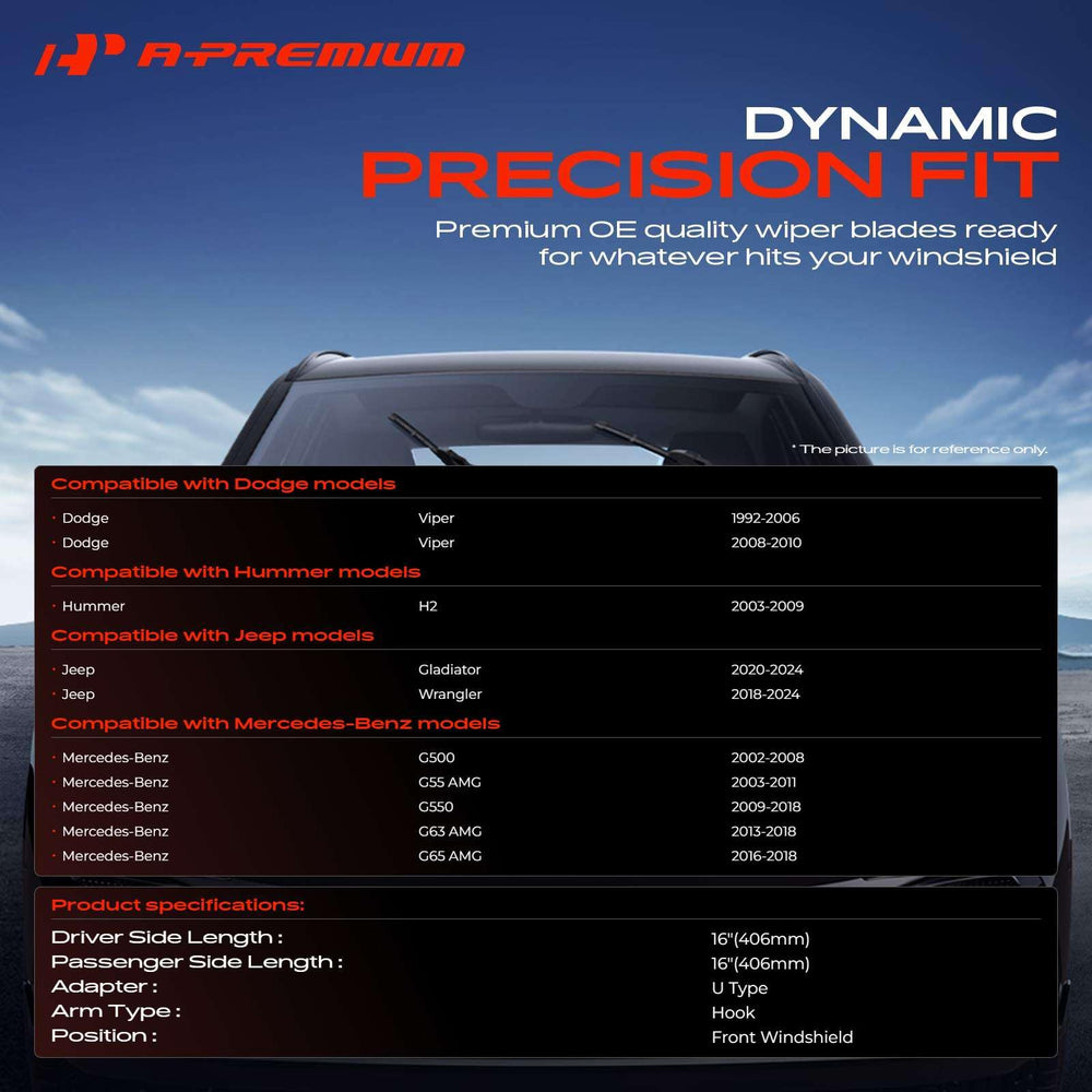 A-Premium close up of the rubber wiping edge demonstrating smooth, streakless contact with glass