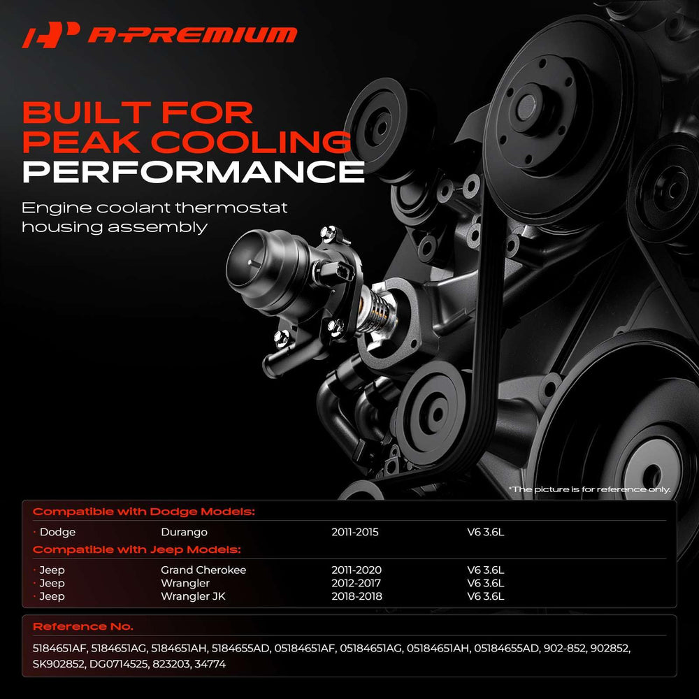 A-Premium close-up of molded seal gasket highlighting leak prevention