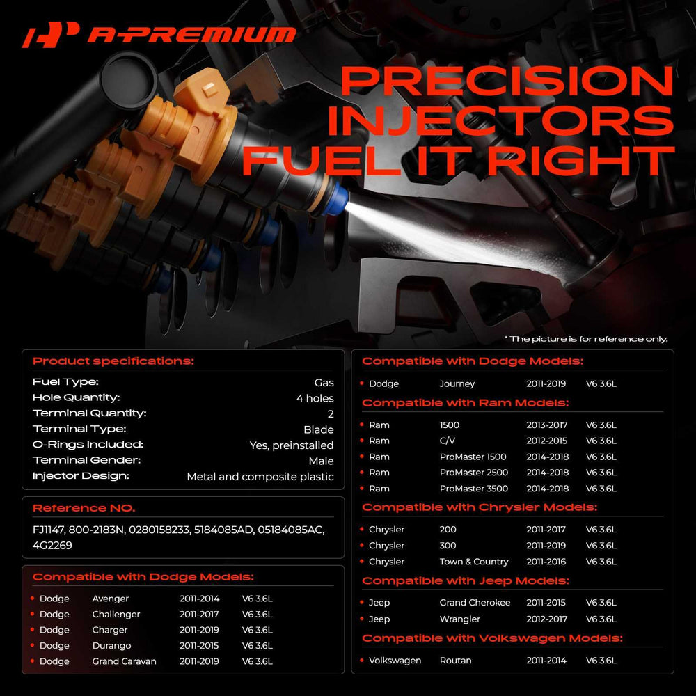 A-Premium close-up of four-hole spray tip highlighting improved atomization benefit