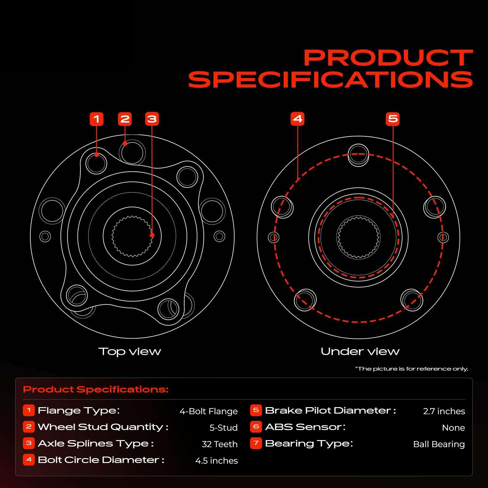 A-Premium close-up of bearing and grease seal showing pre-greased protection
