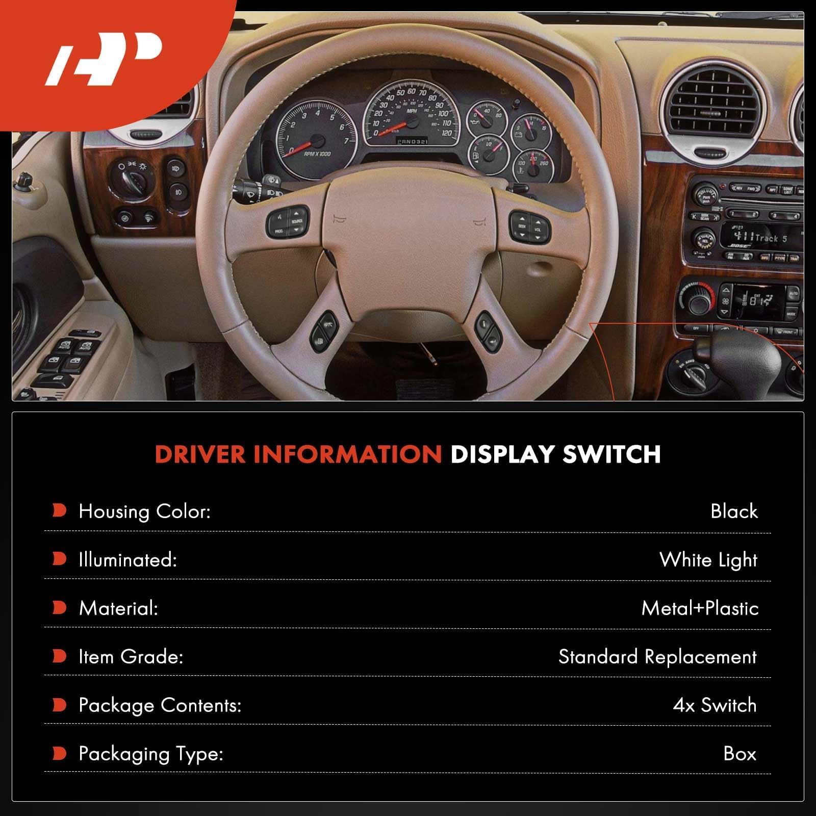 A-Premium close-up of button symbols and texture for improved tactile control