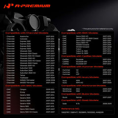A-Premium closeup of pulley and bolt illustrating correct alignment and secure mounting
