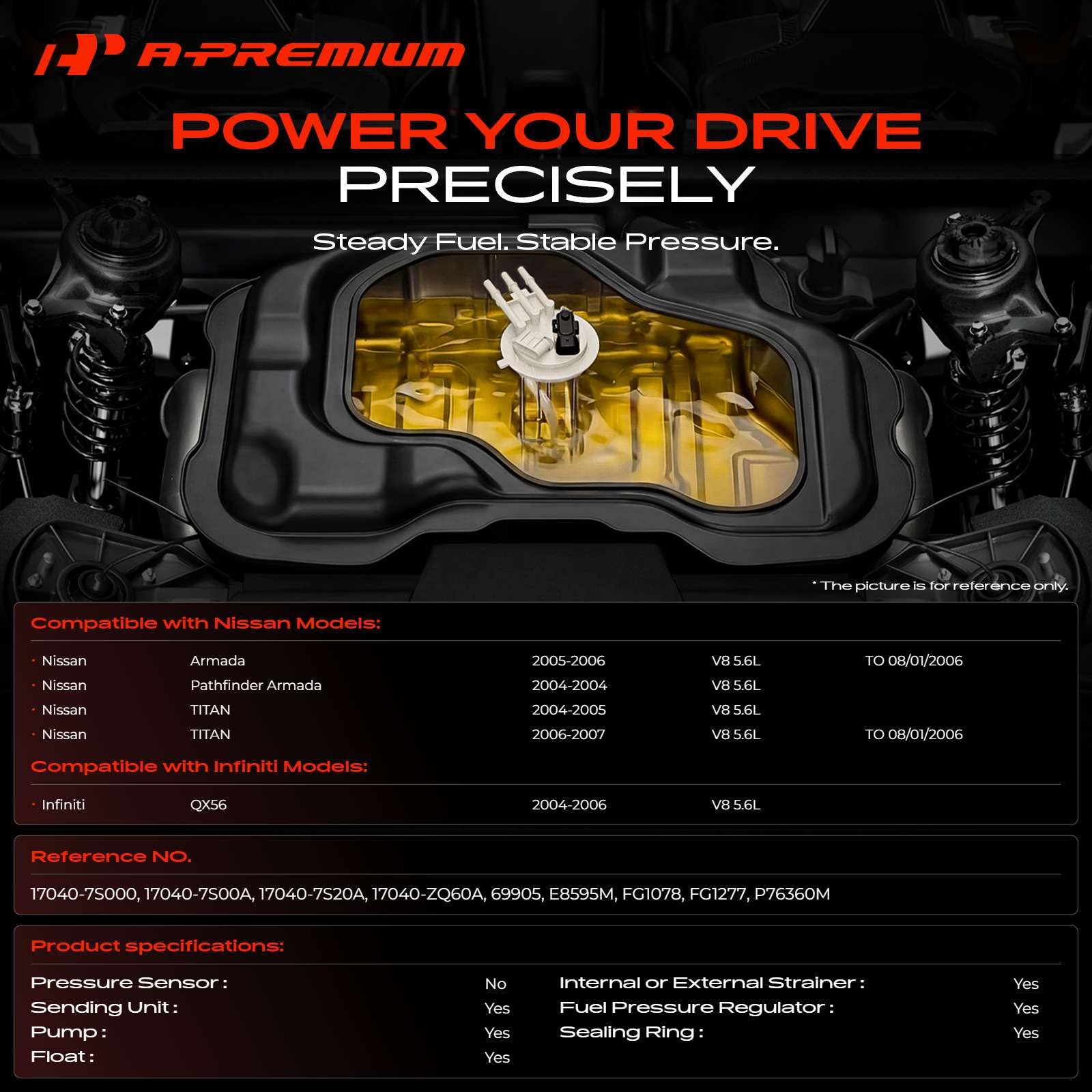 A-Premium close-up of strainer highlighting contaminant protection and flow