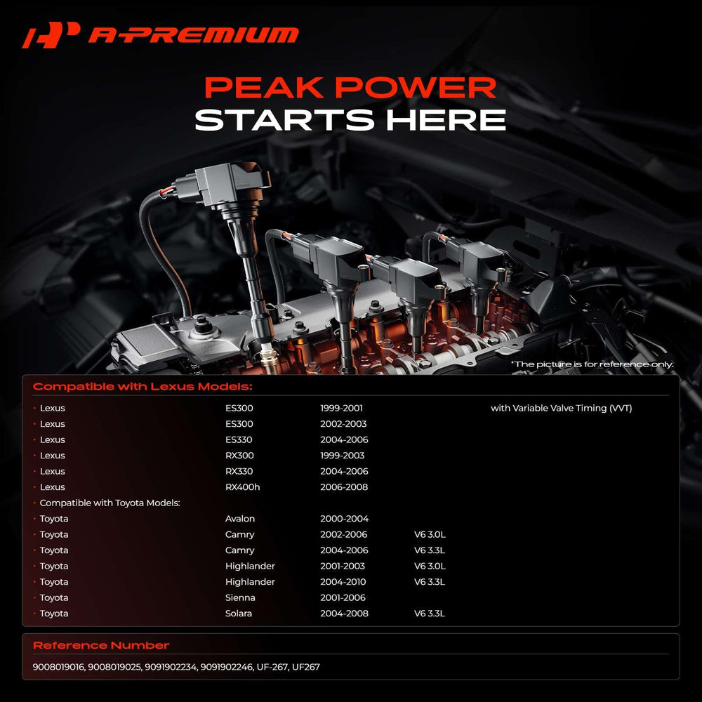 A-Premium ignition coil close-up showing durable housing and fitment