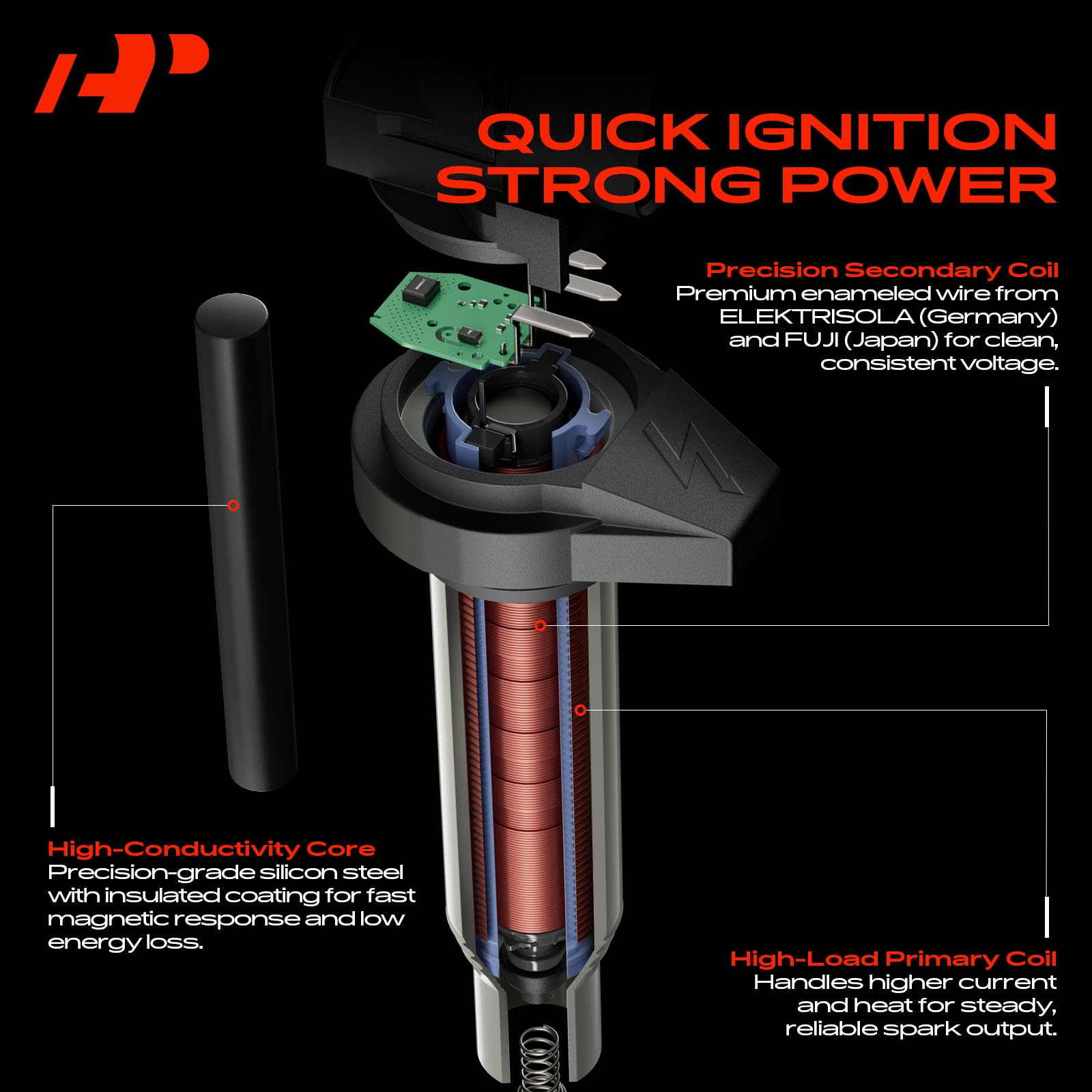 A-Premium coil mounted on engine demonstrating direct-fit installation advantage