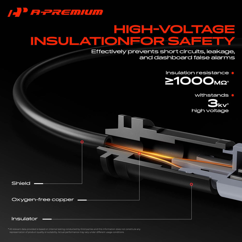 A-Premium connector being measured to confirm OEM-matching dimensions