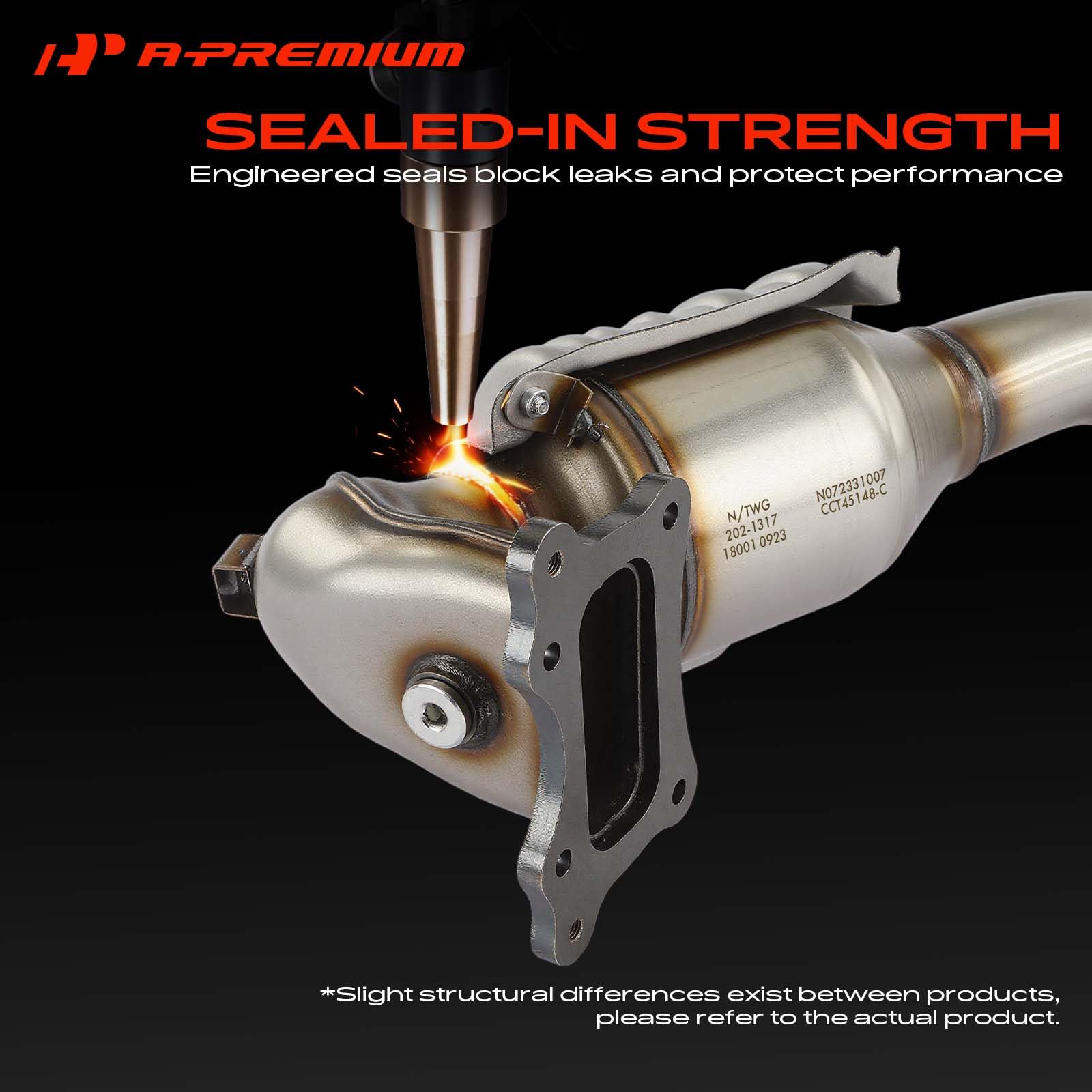 A-Premium converter beside ruler showing overall dimensions and fit clarity