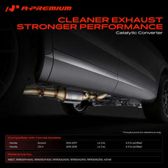 A-Premium side profile and flange showing mounting alignment advantage