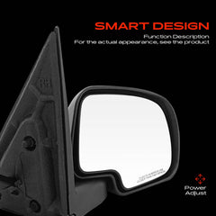 A-Premium convex glass detail showing wider field of view for safer driving