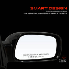 A-Premium convex glass detail improving field of view benefit