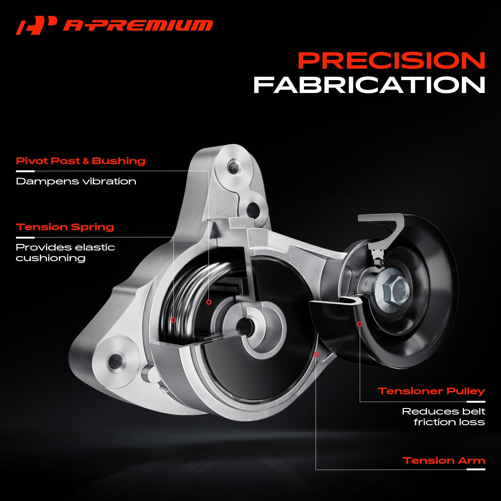 A-Premium dimensions label showing 82mm pulley and 17mm bore for verification