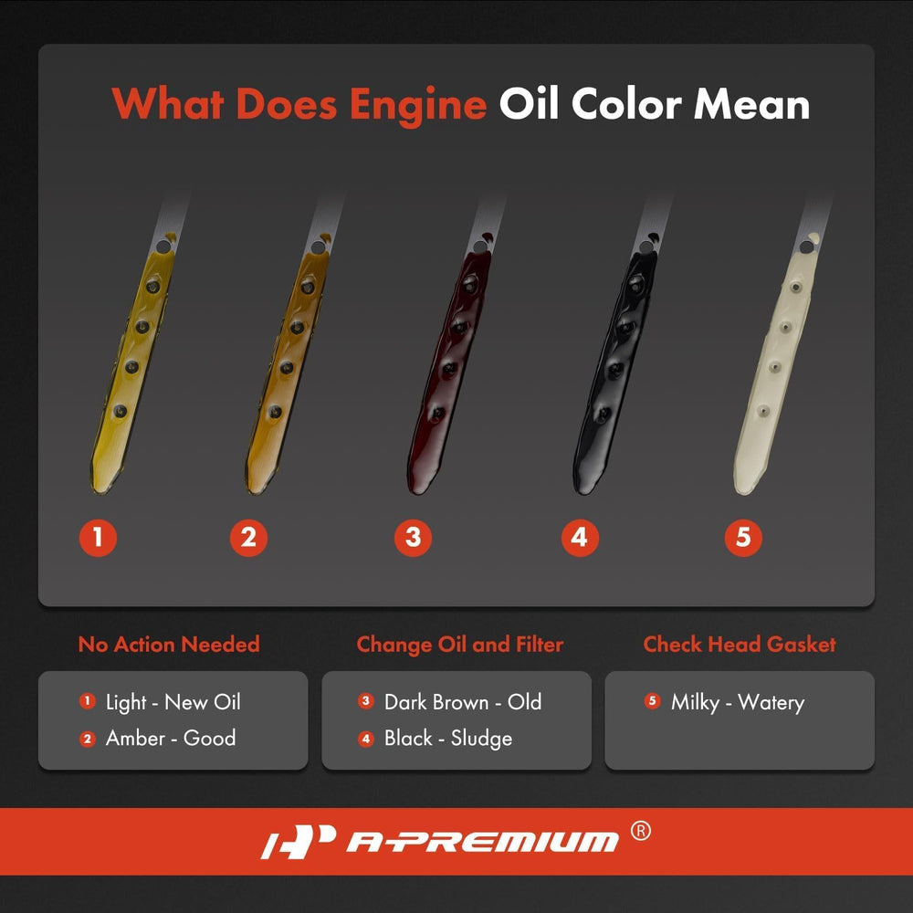 A-Premium material texture close-up showing stainless steel durability