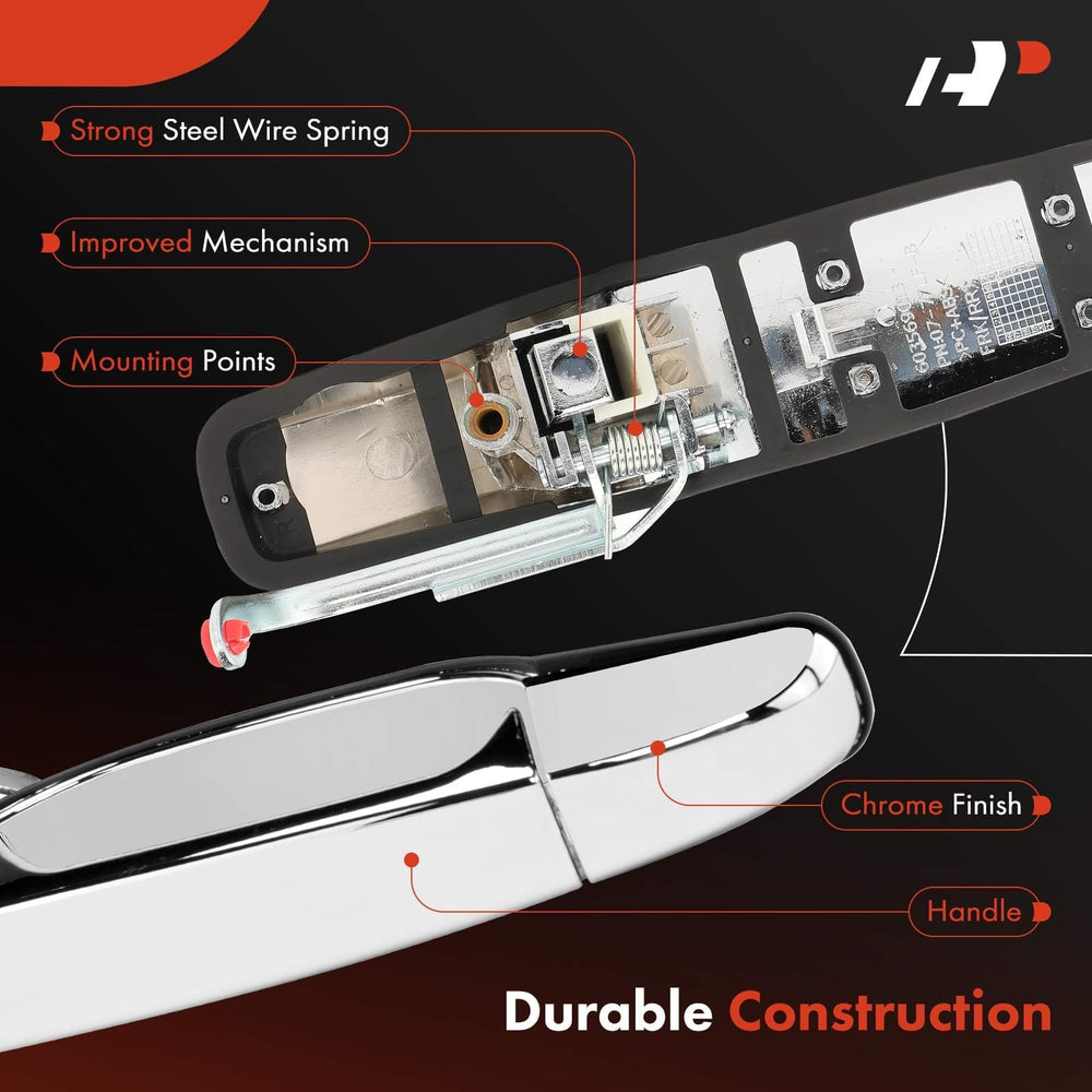 A-Premium packaged single handle as supplied, ready for installation benefit
