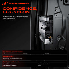 A-Premium rear view with connector exposed for easy plug-in benefit