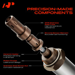 A-Premium sensor heater wires visible for faster warm-up reliability